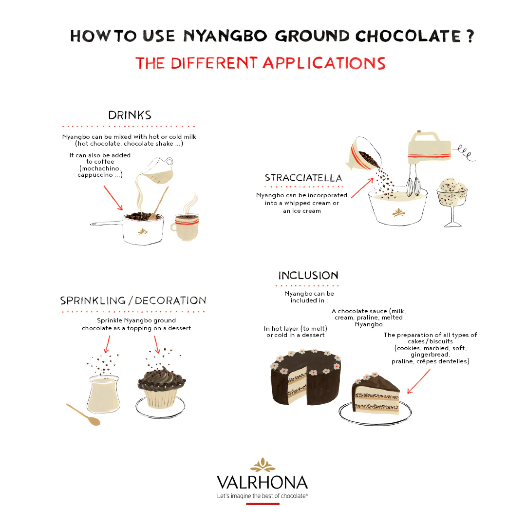 Ground Chocolate Nyangbo 68% - 8.8oz - Image 6